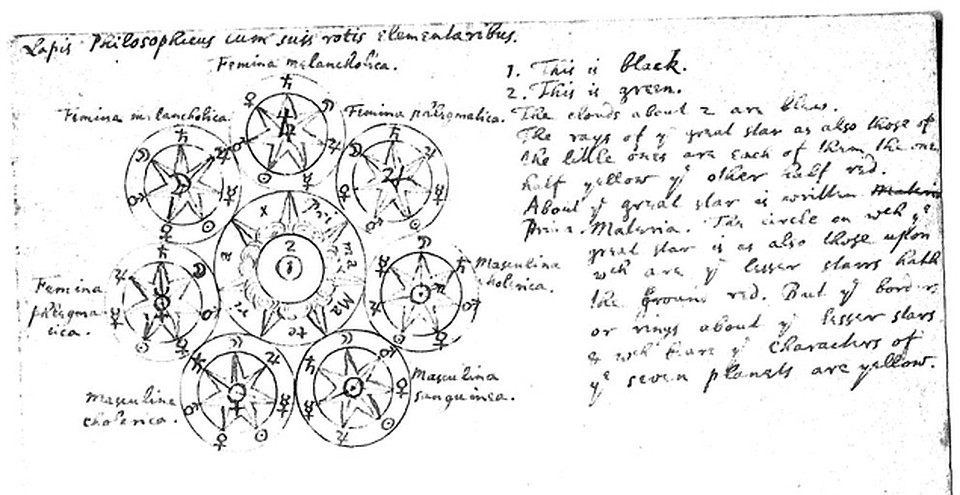Ньюто потратил почти 50 лет, пытаясь вычислить код Библии, вычерчивал астрологические схемы, анализировал... 