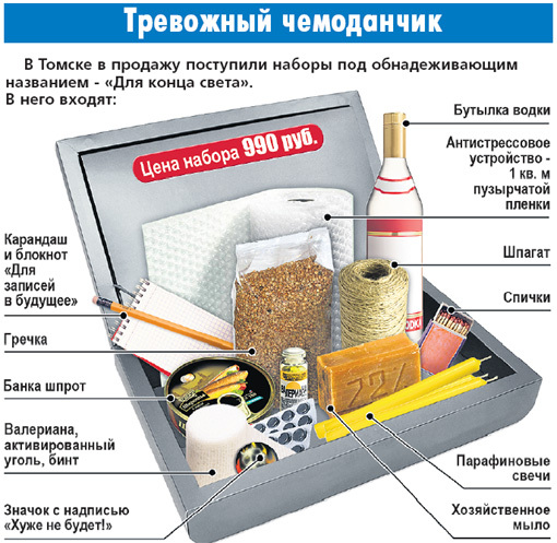 Тревожный чемоданчик презентация