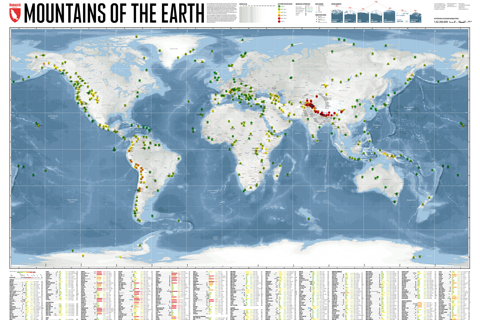 Mountains of Earth map
