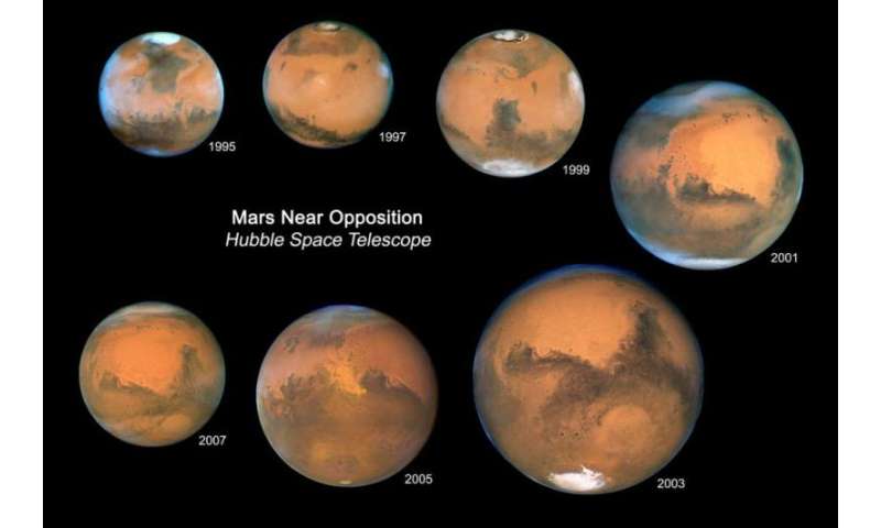 When will Mars be close to Earth?