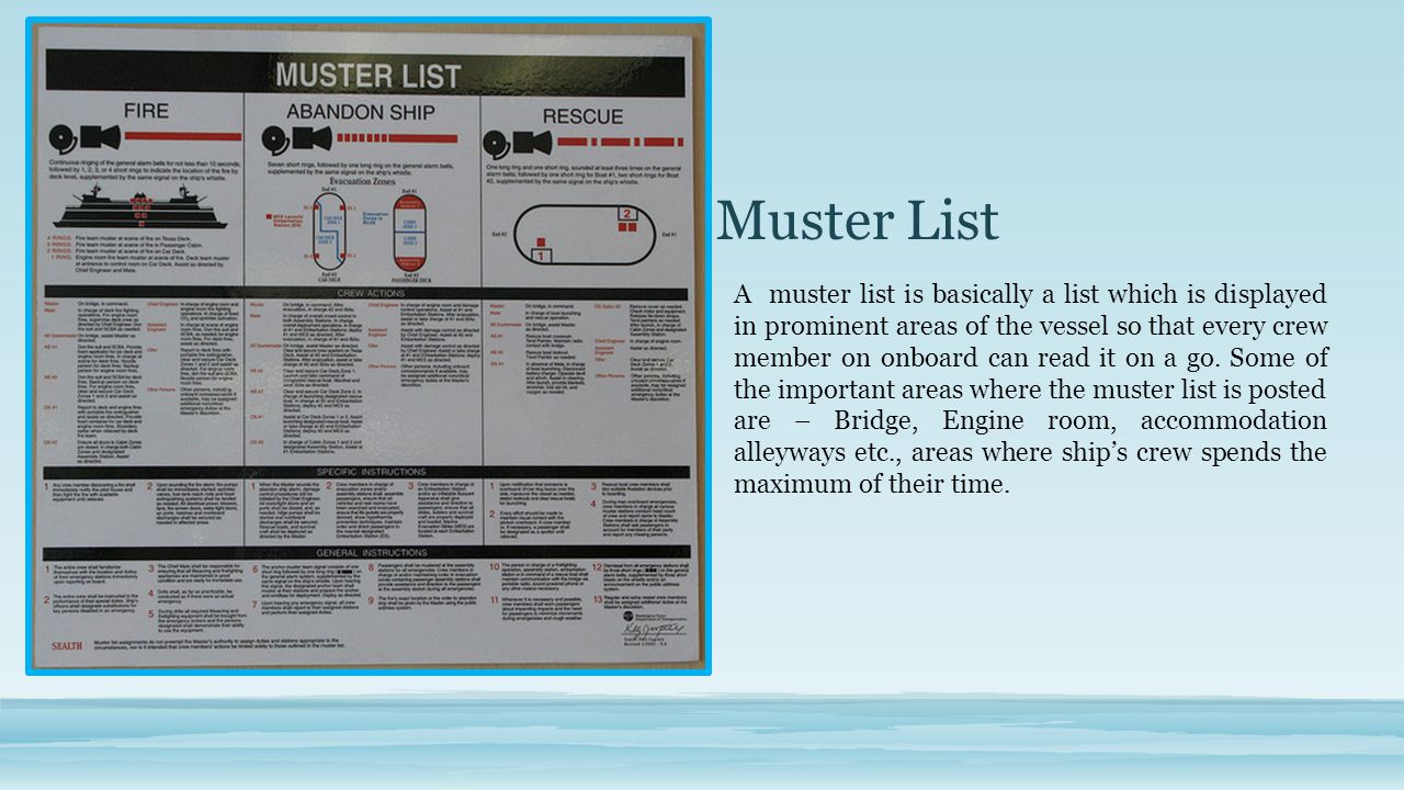 Muster List
