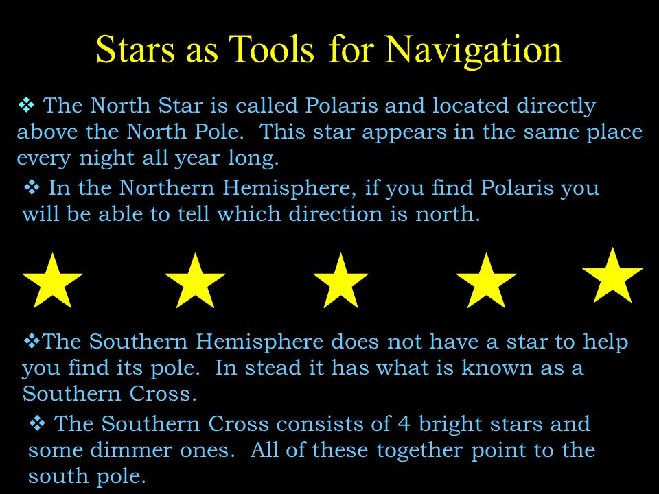 Stars as Tools for Navigation