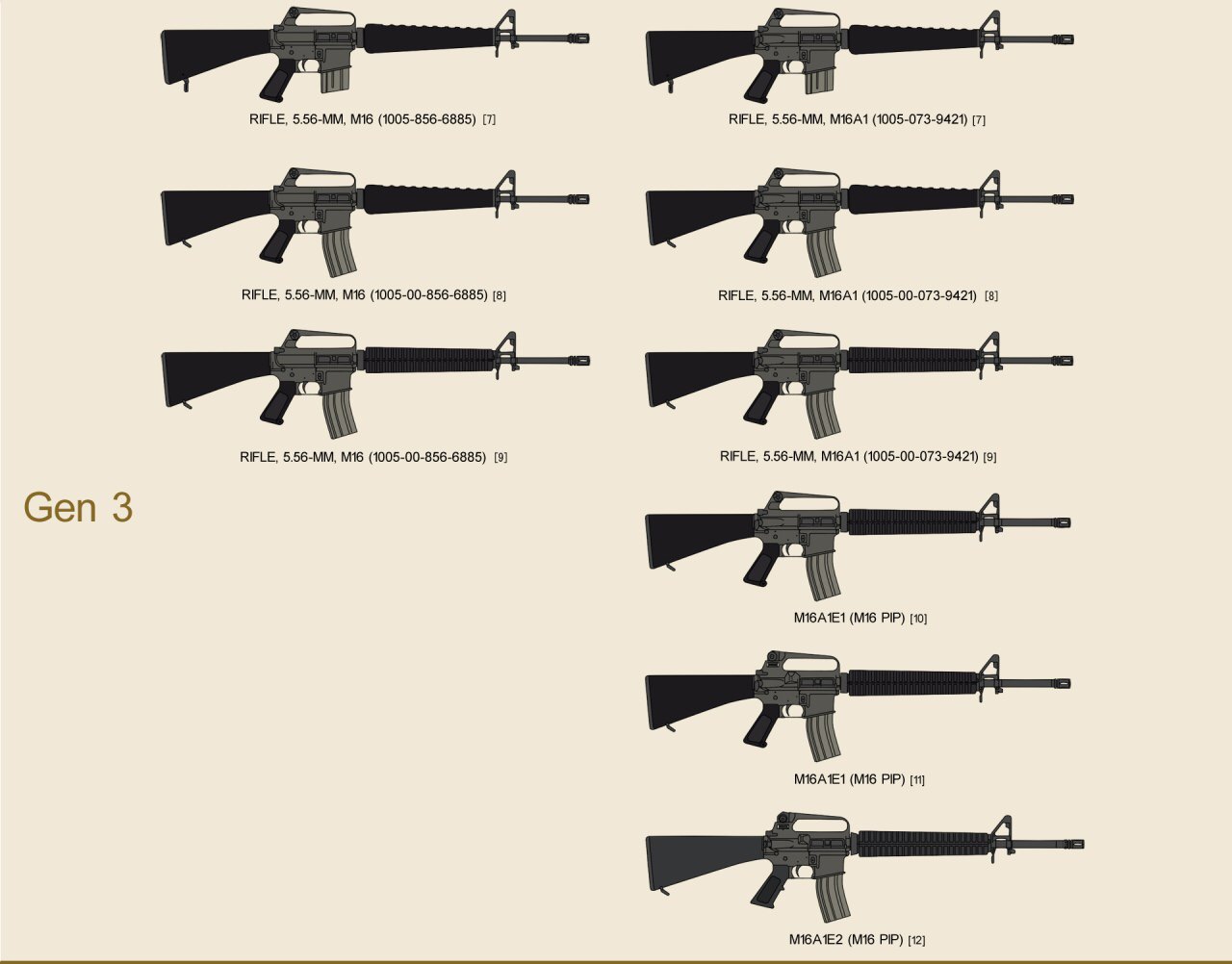 Автомат м16 рисунок