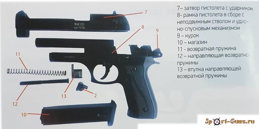 Как собрать пистолет на пульках игрушечный схема