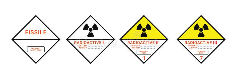 Radioactive label for hazardous materials. Visual indication of the type and level of hazard royalty free illustration