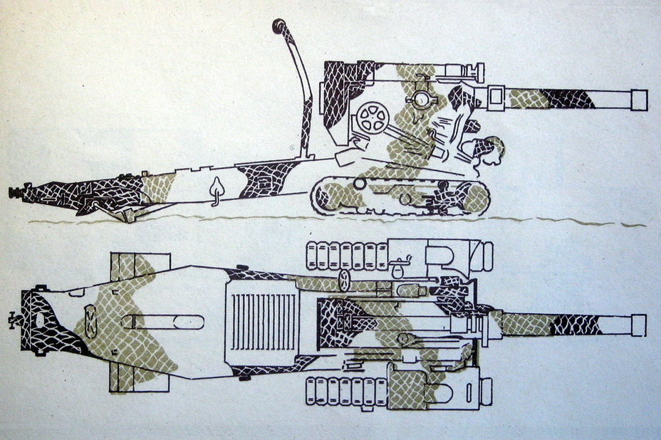 ​Схема окраски орудий артиллерии РГК, 1941 год - Спрячьте ваши пушки! 