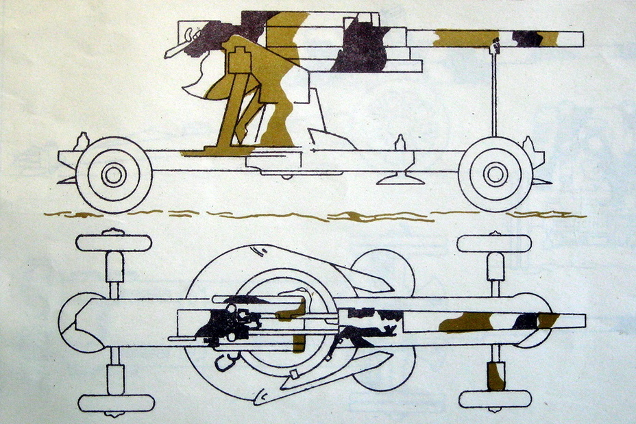 ​Схема окраски зенитных орудий, 1942 год - Спрячьте ваши пушки! 