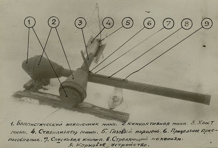 ​Реактивная кумулятивная противотанковая мина «Фауст», январь 1944 года ЦАМО РФ - Первый советский РПГ 