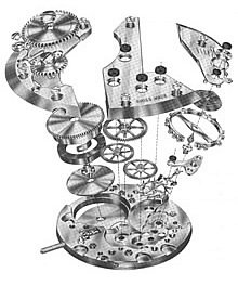watch movement exploded view