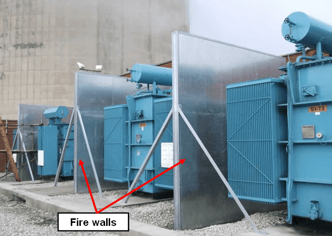 Transformers Fire Protection System - Causes, Types & Requirements