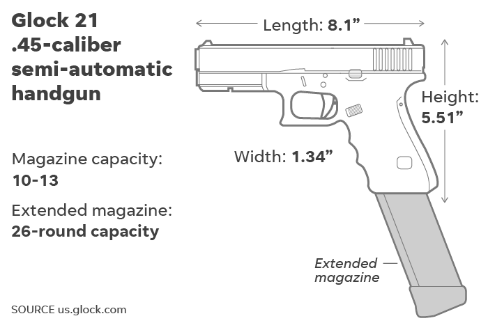 Чертеж glock 18 с размерами