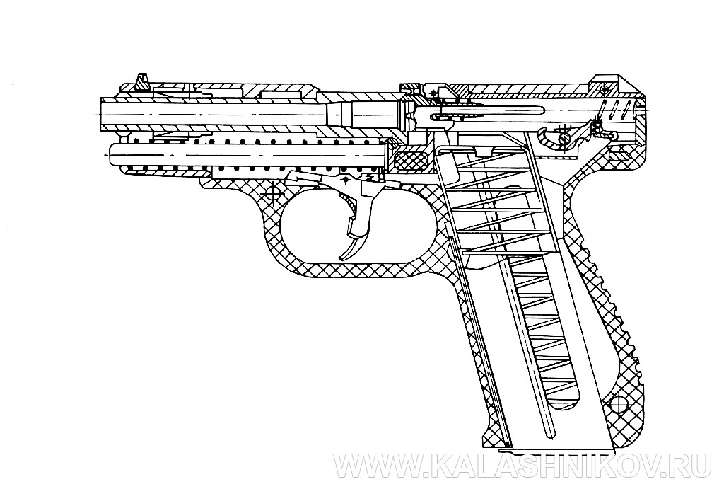 Принципиальная схема пистолета ГШ-18. Журнал Калашников