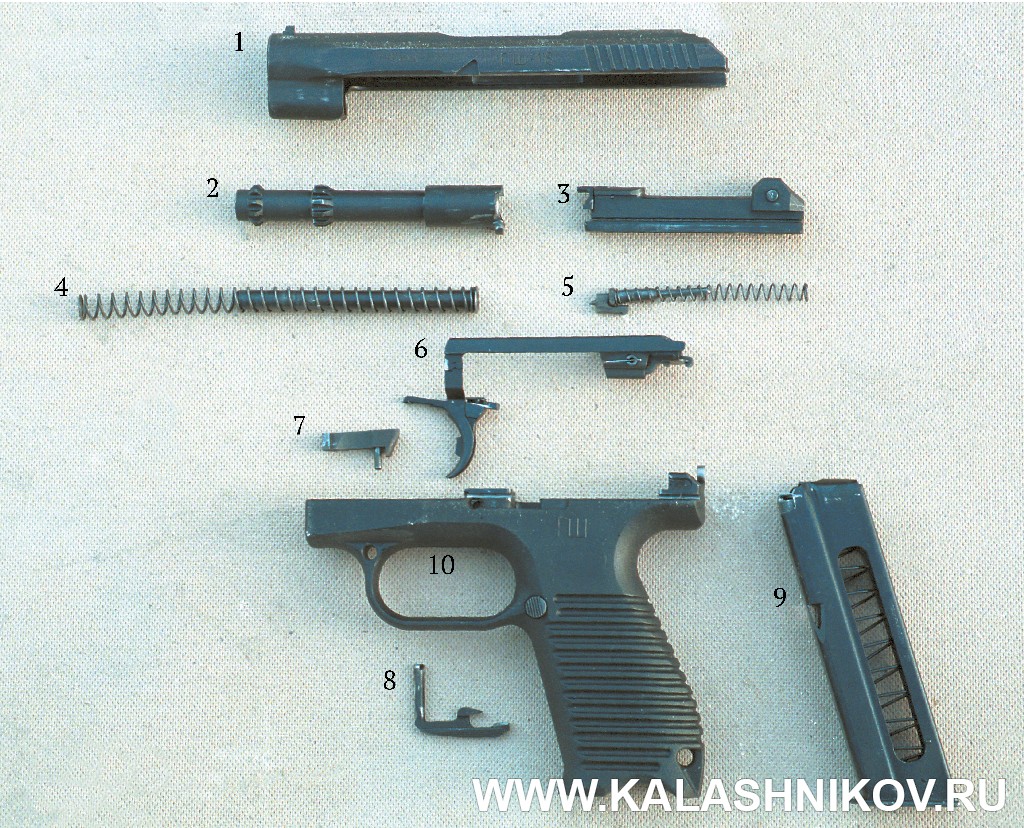 Неполная разборка пистолета ГШ-18.  Журнал Калашников