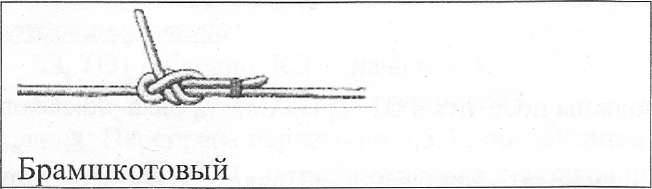 Брамшкотовый узел как вязать схема с одной веревкой