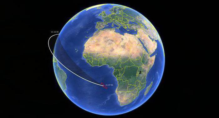 траектория межконтинентальной баллистической ракеты