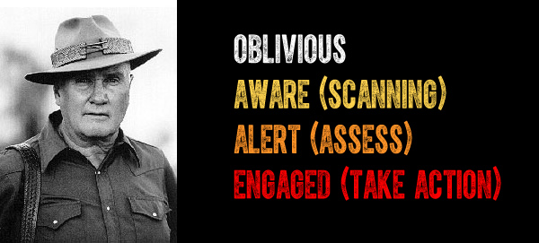 Цветовой код Купера